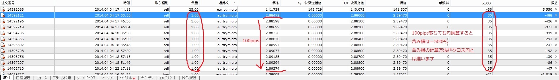 大城 夜市的评论